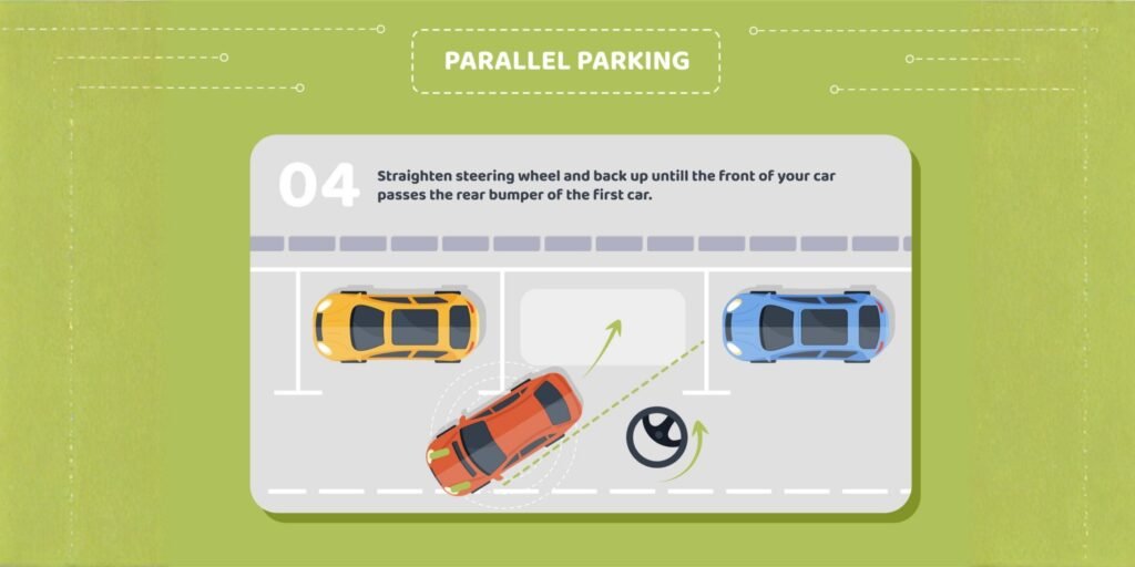 Reverse Parallel Parking